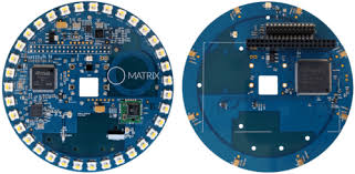 Matrix